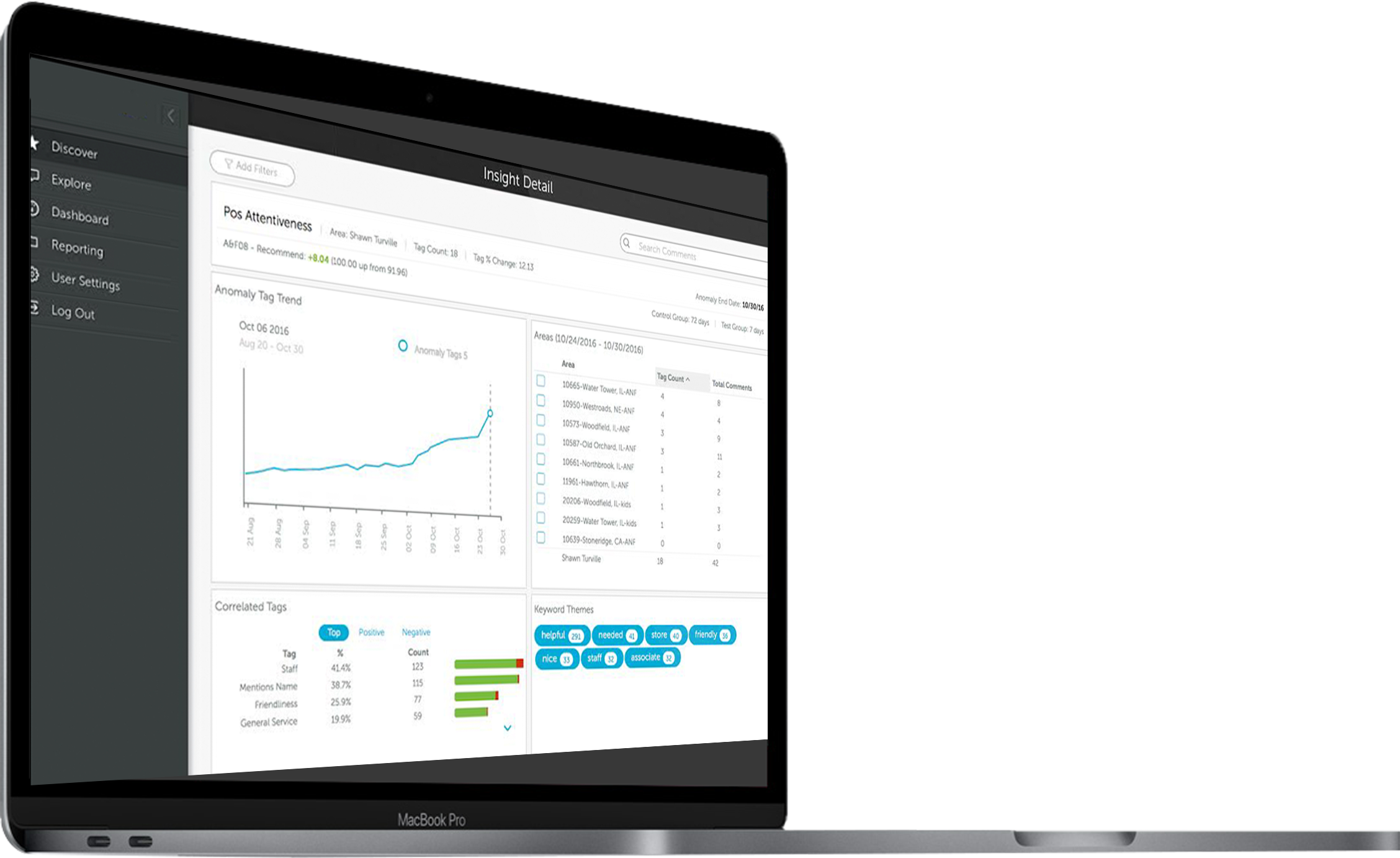 devoop-superior-customer-experience-management-platform